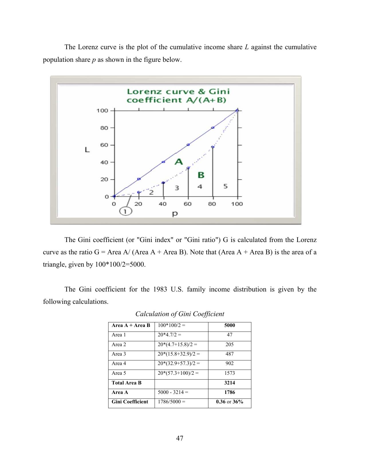 BBM Development Studies Module — page 51 of 76